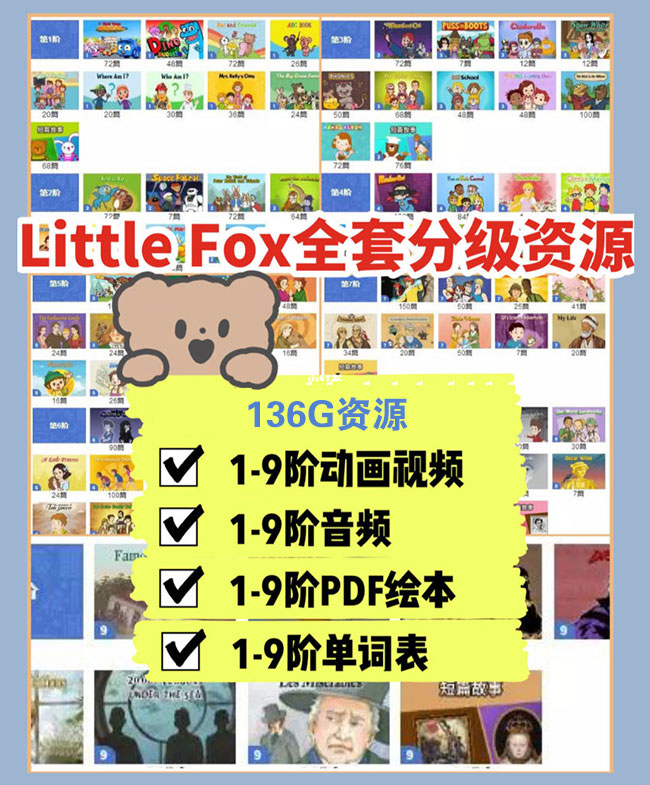 英语分级动画《Little Fox》1-9阶段全套资源136.8G（视频+音频+PDF+单词表）