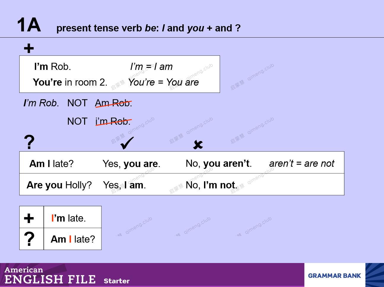 牛津儿童英语教材《American English File Second Edition》Starter - L5 全套 学生书+练习册+教师书+音频+视频+闪卡+语法