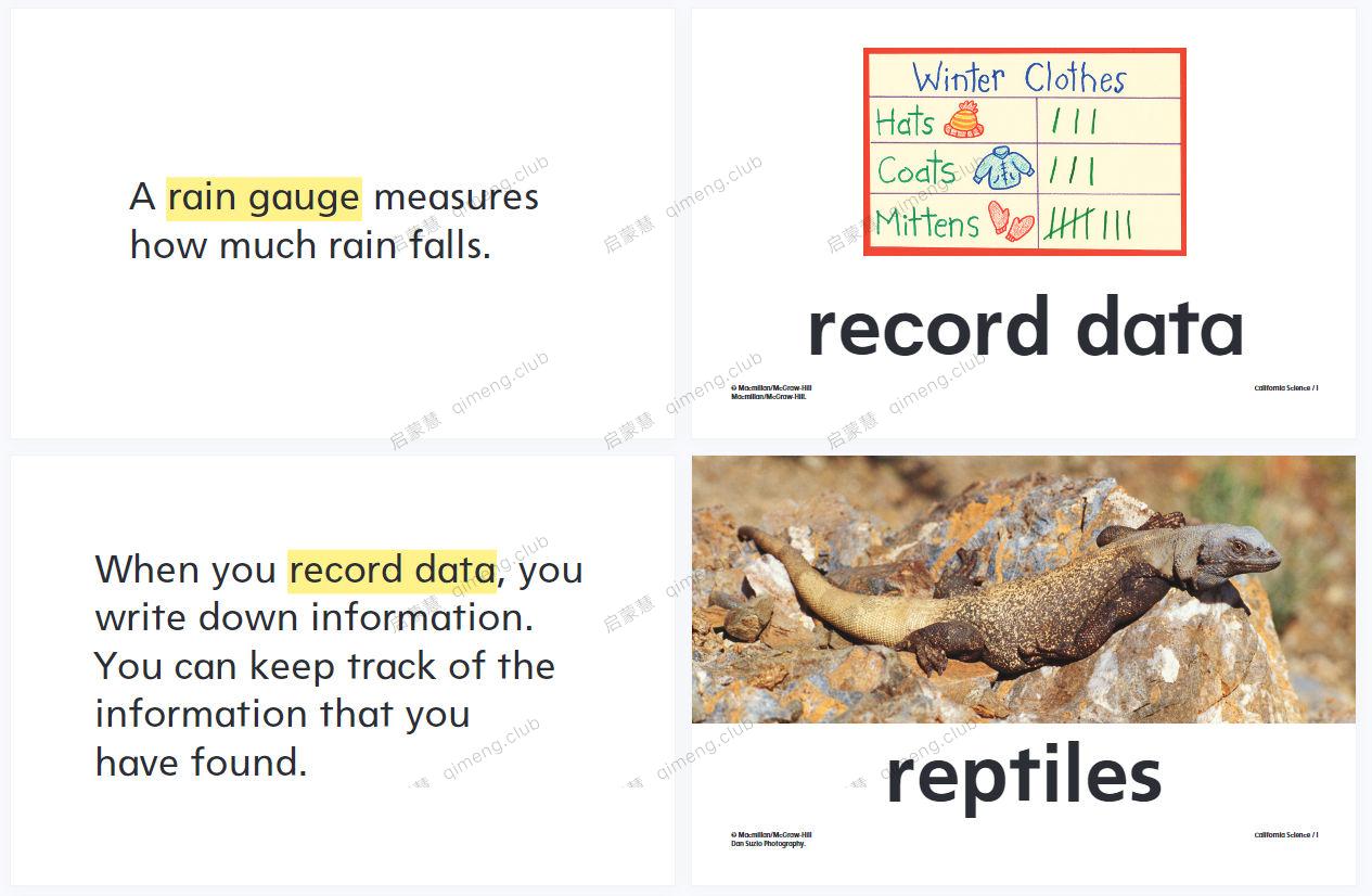 加州科学英文教材《California Science》GK-G6 学生书+教师书+单词书+互动书+练习册+闪卡+动画等