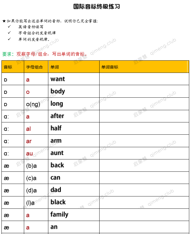 小学英语《国际音标速读宝典》完整的音标课程 国际音标表+书写练习本+速读宝典+字母组合发音卡片+48个音标讲解教程