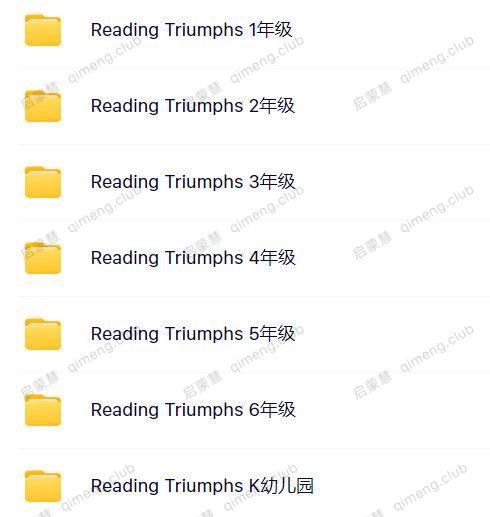 美国小学阅读教材《Reading Triumphs》Gk-G6共7级 学生用书+练习册+教师用书+音频+其他辅助教材