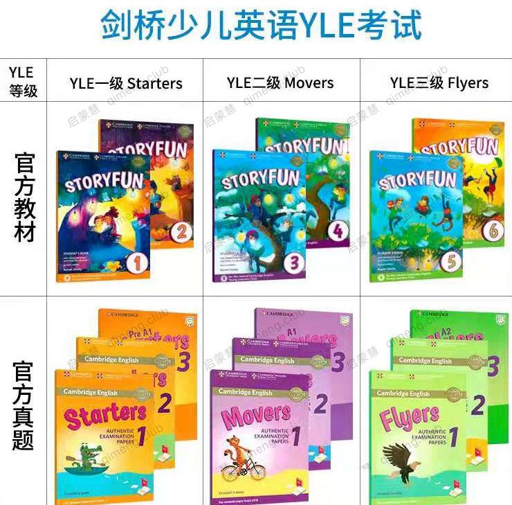 剑桥少儿英语YLE考试官方教材《Storyfun》第二版G1-G6全套资料 学生书+教师书+手册+音频