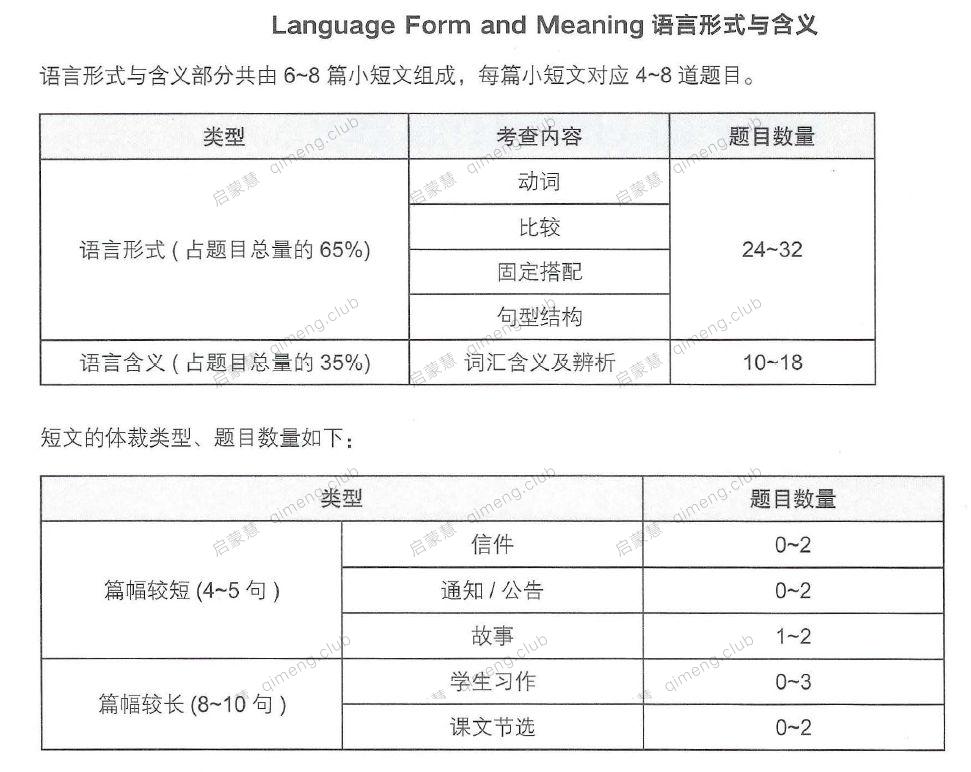 小托福备考资料《TOEFL Junior全真模拟题》PDF书籍+MP3听力音频