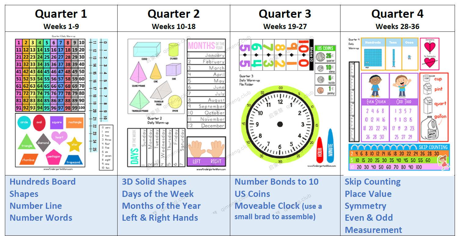 幼小衔接数学趣味动手练习册《Interactive Math Curriculum Notebook》家长省心搞定孩子数学启蒙